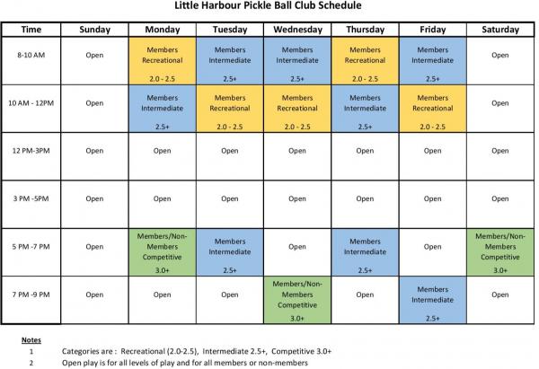 Playtime Scheduler & Calendar - Little Harbour Nova Scotia